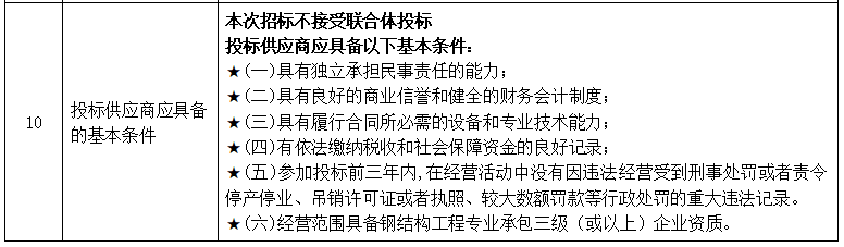 企業微信截圖_17506457857119